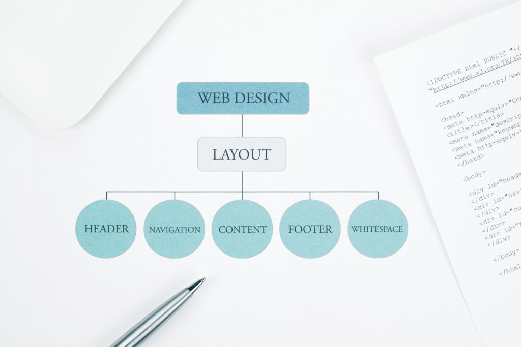 Growth Marketing Agency concept web design layout building plan pen and t 2023 11 27 05 06 57 utc