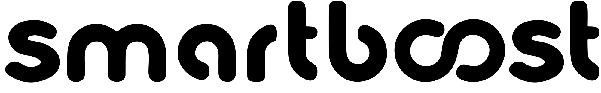 Smartboost